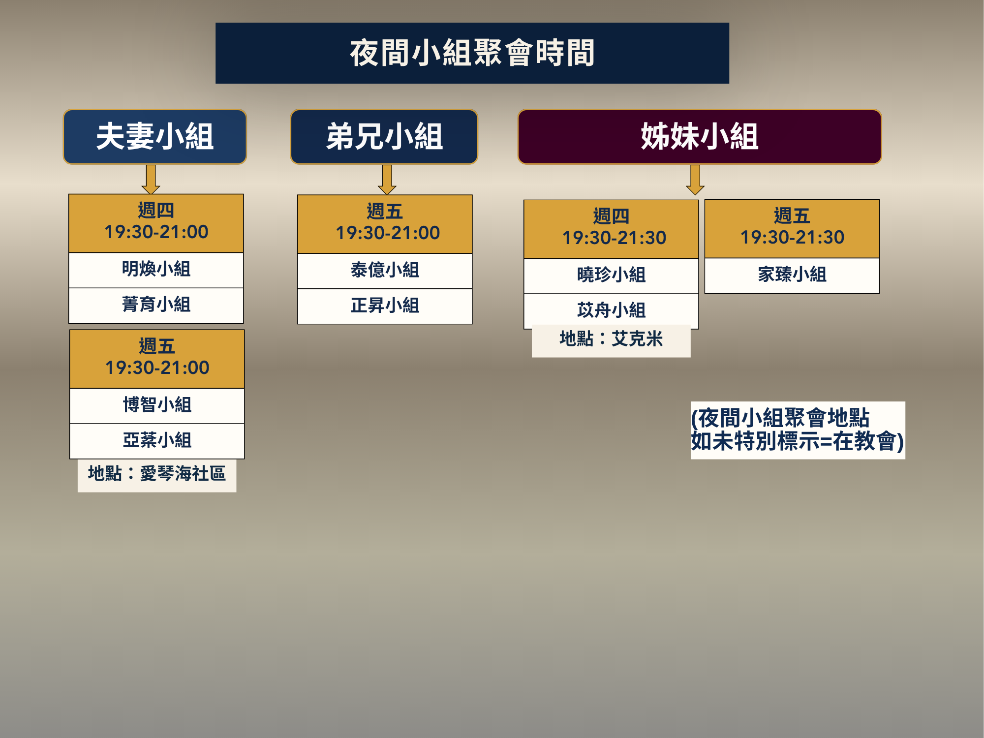 夜間小組聚會時間